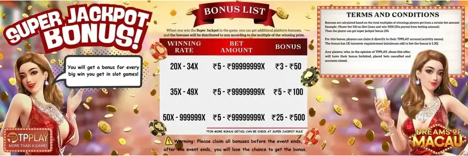 RTP Slot